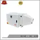 RUIHE / DR. AIRE Wholesale oil in air filter company for smoke 1