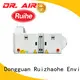 RUIHE / DR. AIRE air mist eliminator Supply for home 1