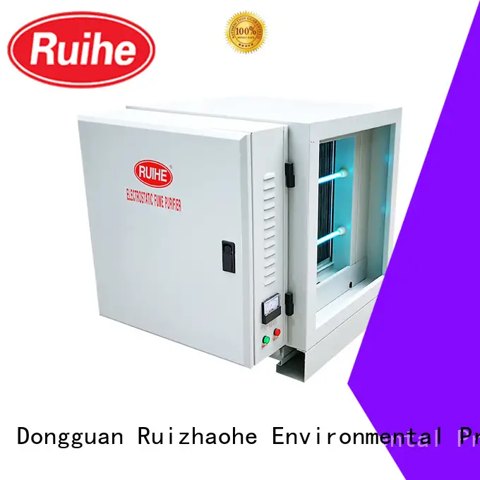 RUIHE / DR. AIRE New kitchen air filter factory for house 1