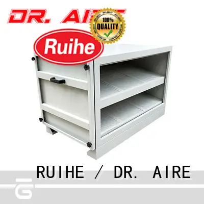 RUIHE / DR. AIRE Best activated carbon filter for business for house 1