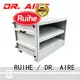 RUIHE / DR. AIRE Best activated carbon filter for business for house 1