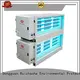 RUIHE / DR. AIRE professional precipitator for restaurant for business for house 1