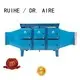 RUIHE / DR. AIRE dgrhkd electrostatic precipitator filter Supply for house 1