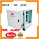 RUIHE / DR. AIRE Wholesale commercial kitchen extractor filters manufacturers for smoke 1