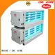 RUIHE / DR. AIRE quality grease exhaust scrubber factory for house 1
