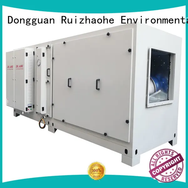 RUIHE / DR. AIRE Best kitchen extractor unit for business for house 1