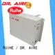 RUIHE / DR. AIRE 1