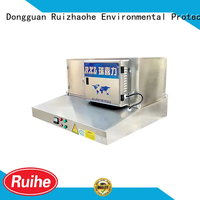 RUIHE / DR. AIRE kitchen kitchen exhaust filters replacement Supply for house 1
