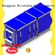 RUIHE / DR. AIRE Custom esp electrostatic precipitator Suppliers for house 1
