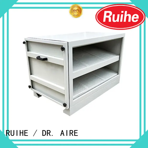 RUIHE / DR. AIRE carbon activated charcoal filter manufacturers for smoke 1
