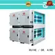 RUIHE / DR. AIRE High-quality electrostatic precipitator buy manufacturers for kitchen 1