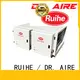 RUIHE / DR. AIRE low commercial kitchen extractor fan filters Suppliers for house 1