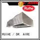 RUIHE / DR. AIRE collector company for kitchen 1