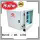 Custom esp control unit oil Suppliers for smoke 1