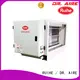 RUIHE / DR. AIRE New electrostatic air factory for home 1