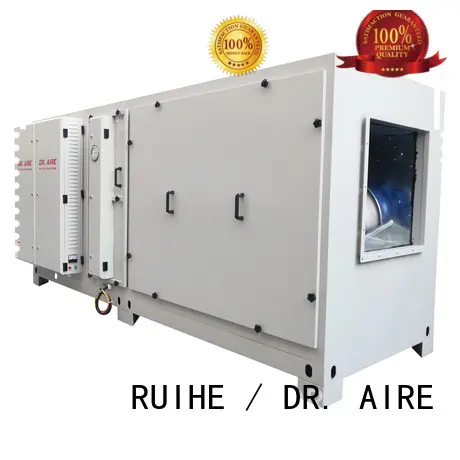 RUIHE / DR. AIRE unit pollution control unit for kitchen exhaust factory for kitchen 1