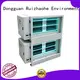 RUIHE / DR. AIRE single esp fire protection Supply for kitchen 1