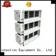 RUIHE / DR. AIRE pass commercial exhaust filters for business for kitchen 1