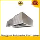 RUIHE / DR. AIRE electrostatic Suppliers for smoke 1