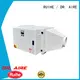 Wholesale frp grating machines for business for kitchen 1