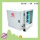RUIHE / DR. AIRE dgrhk3500 kitchen odor extractor manufacturers for home 1