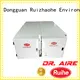 RUIHE / DR. AIRE electrostatic air purifier for kitchen smoke factory for house 1