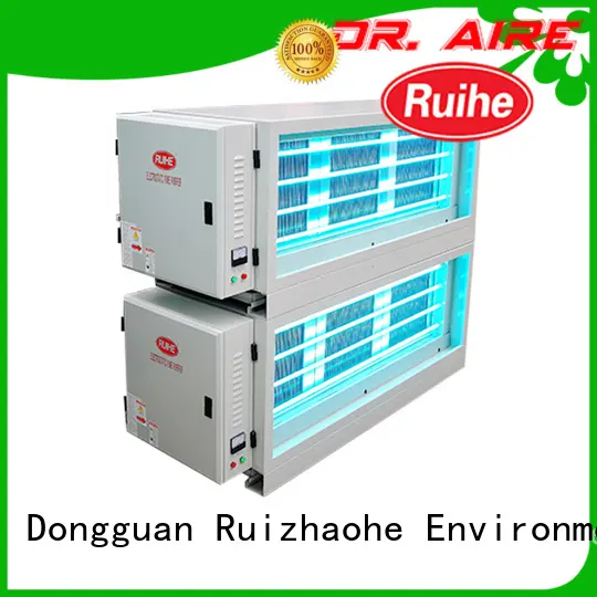 RUIHE / DR. AIRE Custom industrial kitchen extractor manufacturers for kitchen 1