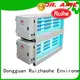 RUIHE / DR. AIRE Custom industrial kitchen extractor manufacturers for kitchen 1