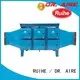 RUIHE / DR. AIRE New electrostatic precipitator filter company for house 1