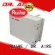RUIHE / DR. AIRE Top electrostatic precipitator for kitchen exhaust manufacturers for kitchen6 1