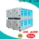 RUIHE / DR. AIRE High-quality scrubber for kitchen exhaust Suppliers for kitchen 1