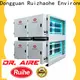 RUIHE / DR. AIRE Wholesale electrostatic precipitator for kitchen exhaust manufacturers for smoke 1