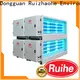 RUIHE / DR. AIRE Top electrostatic filter manufacturers factory for smoke 1