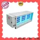 RUIHE / DR. AIRE High-quality commercial extract filters manufacturers for smoke 1