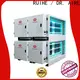 RUIHE / DR. AIRE Custom cooking fume extractor Supply for house 1