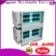 RUIHE / DR. AIRE New commercial kitchen extractor filters company for kitchen 1