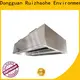 RUIHE / DR. AIRE industrial Supply for home 1