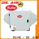 RUIHE / DR. AIRE Best 1kg coffee roaster Suppliers for house 1