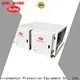 RUIHE / DR. AIRE Top esp electrostatic precipitator factory for smoke 1