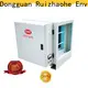 RUIHE / DR. AIRE dgrhk27000 commercial kitchen filters Suppliers for kitchen 1