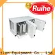 RUIHE / DR. AIRE Top kitchen air filter Supply for home 1