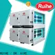 Best electrostatic filter for kitchen exhaust fume factory for house 1