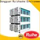 RUIHE / DR. AIRE Latest exhaust cleaning system Suppliers for smoke 1
