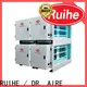 RUIHE / DR. AIRE Latest grease filter pressure drop company for house 1