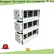 High-quality kitchen exhaust hood scrubbers collecting manufacturers for kitchen 1