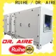 RUIHE / DR. AIRE exhaust scrubber unit for kitchen exhaust factory for smoke 1