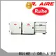 RUIHE / DR. AIRE commercial exhaust fan Suppliers for smoke 1