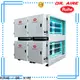 RUIHE / DR. AIRE rate esp fire protection company for home 1