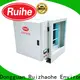 Custom kitchen extractor carbon filter dgrhk23500 factory for smoke 1