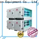 RUIHE / DR. AIRE cleaner kitchen exhaust air cleaner company for house 1